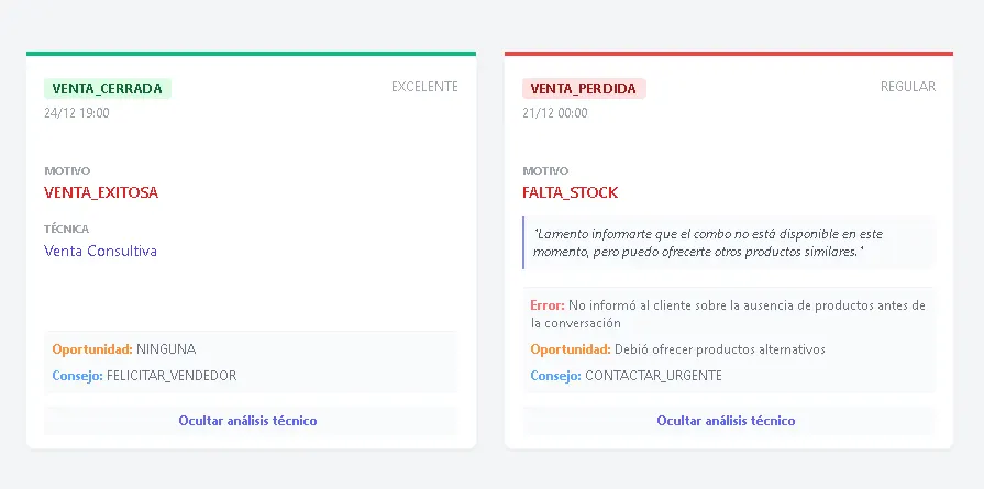 Auditoría comercial asistida por Inteligencia Artificial