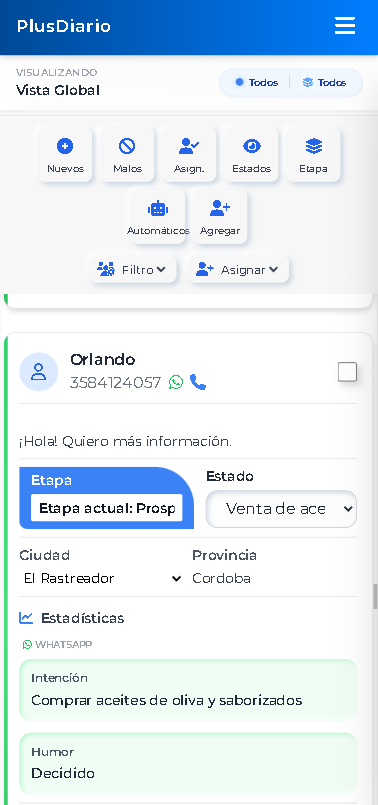 Vista general de AIEM