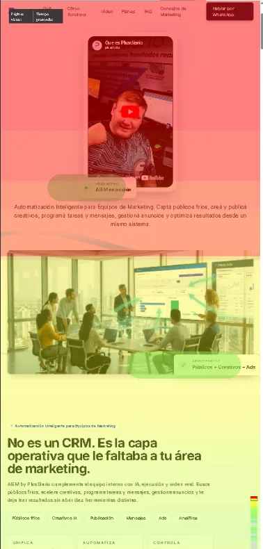 Análisis de scroll, retención y embudos
